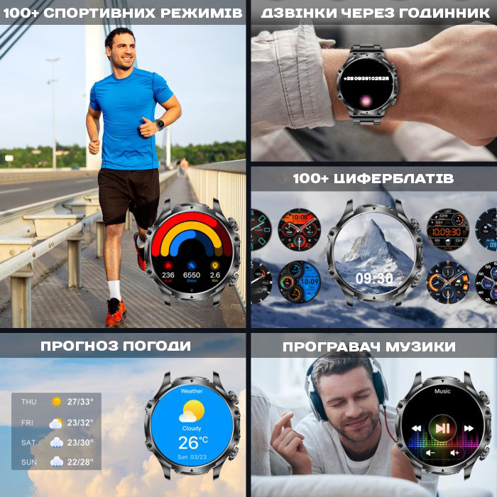 Купити Smart Turbo Power Rubber, 2 ремінці