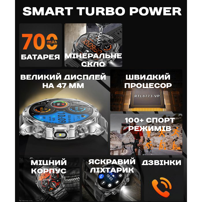 Купити Smart Turbo Power Rubber, 2 ремінці