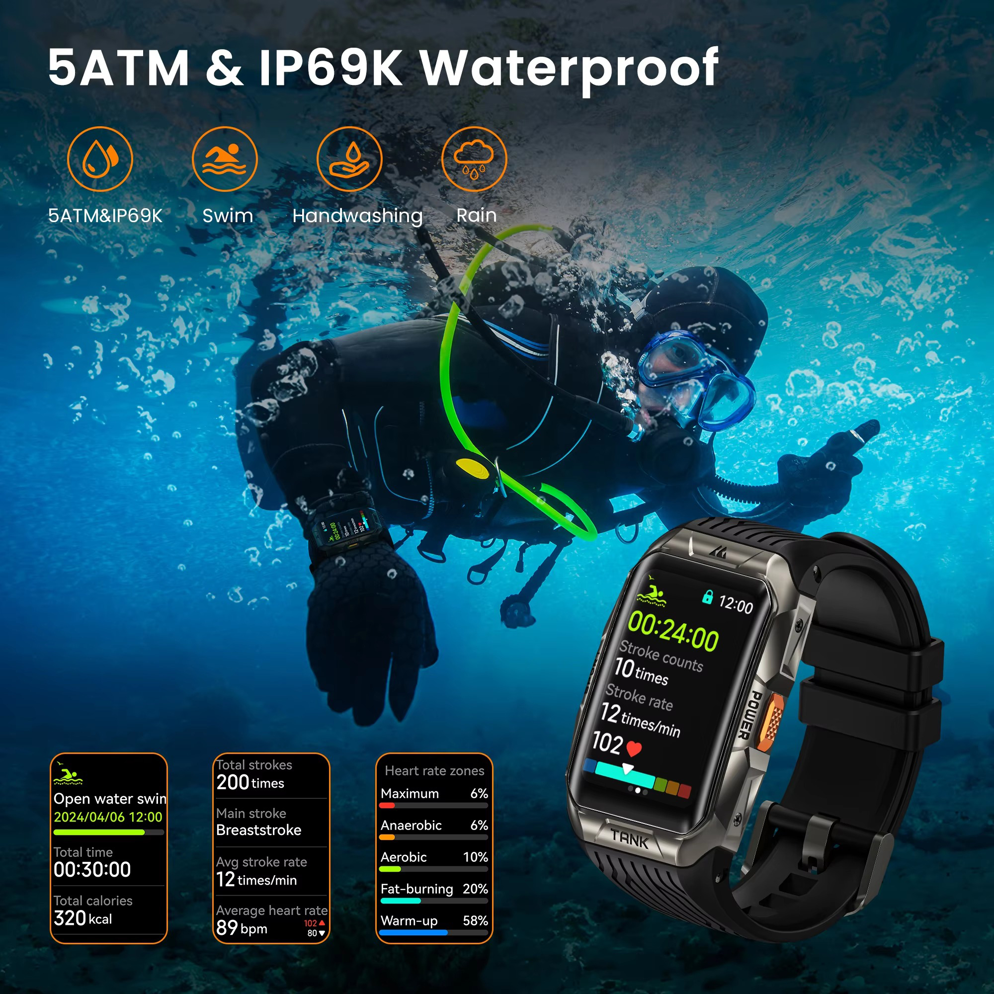 Купити Kospet TANK X2 Black