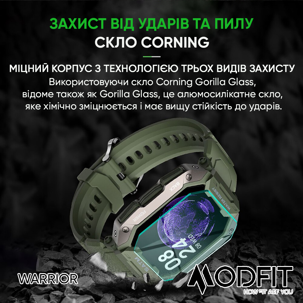 Купити Modfit Warrior All Black Camo Band