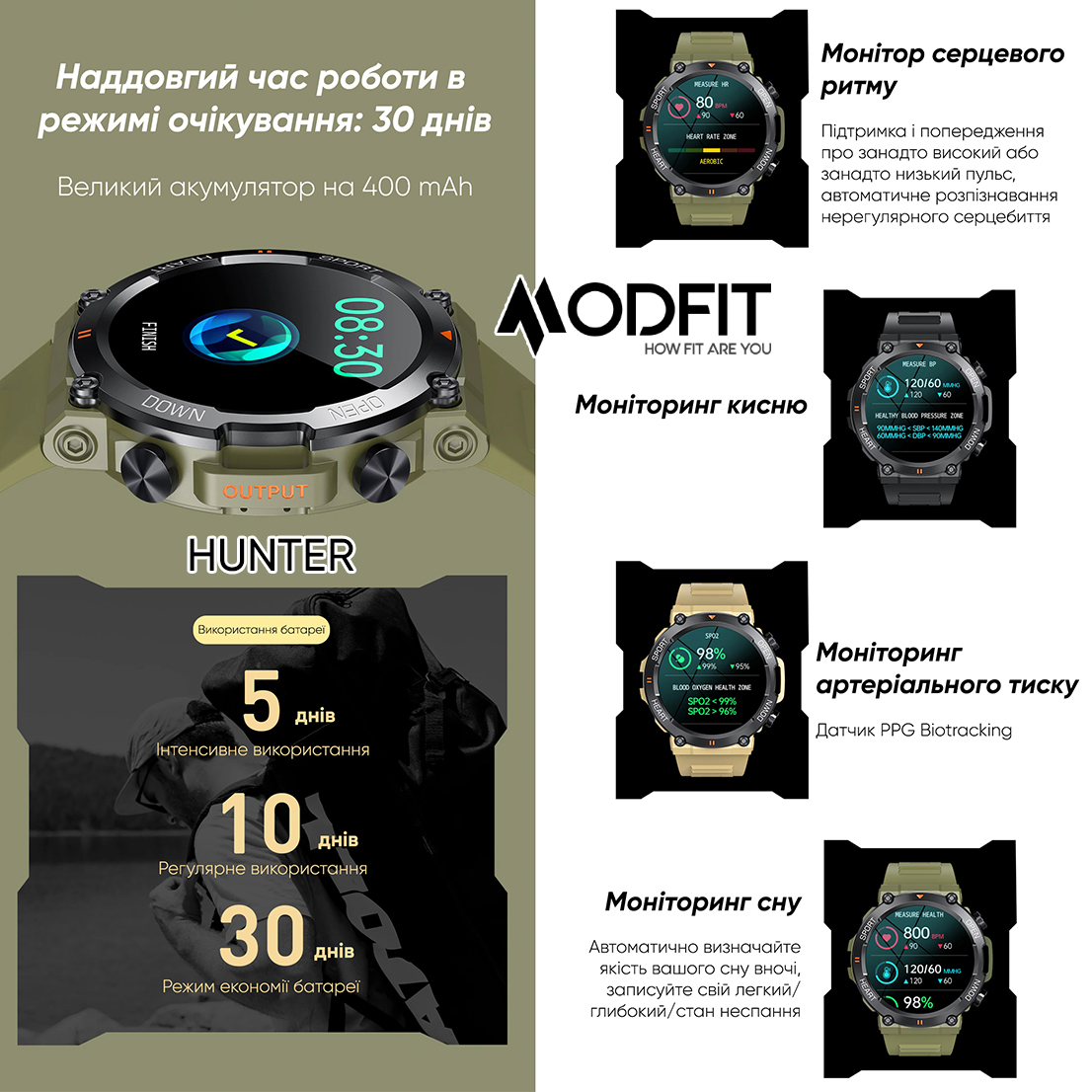 Купити Розумний годинник Modfit Hunter All Black 36 мм з функцією дзвінків та захистом IP68