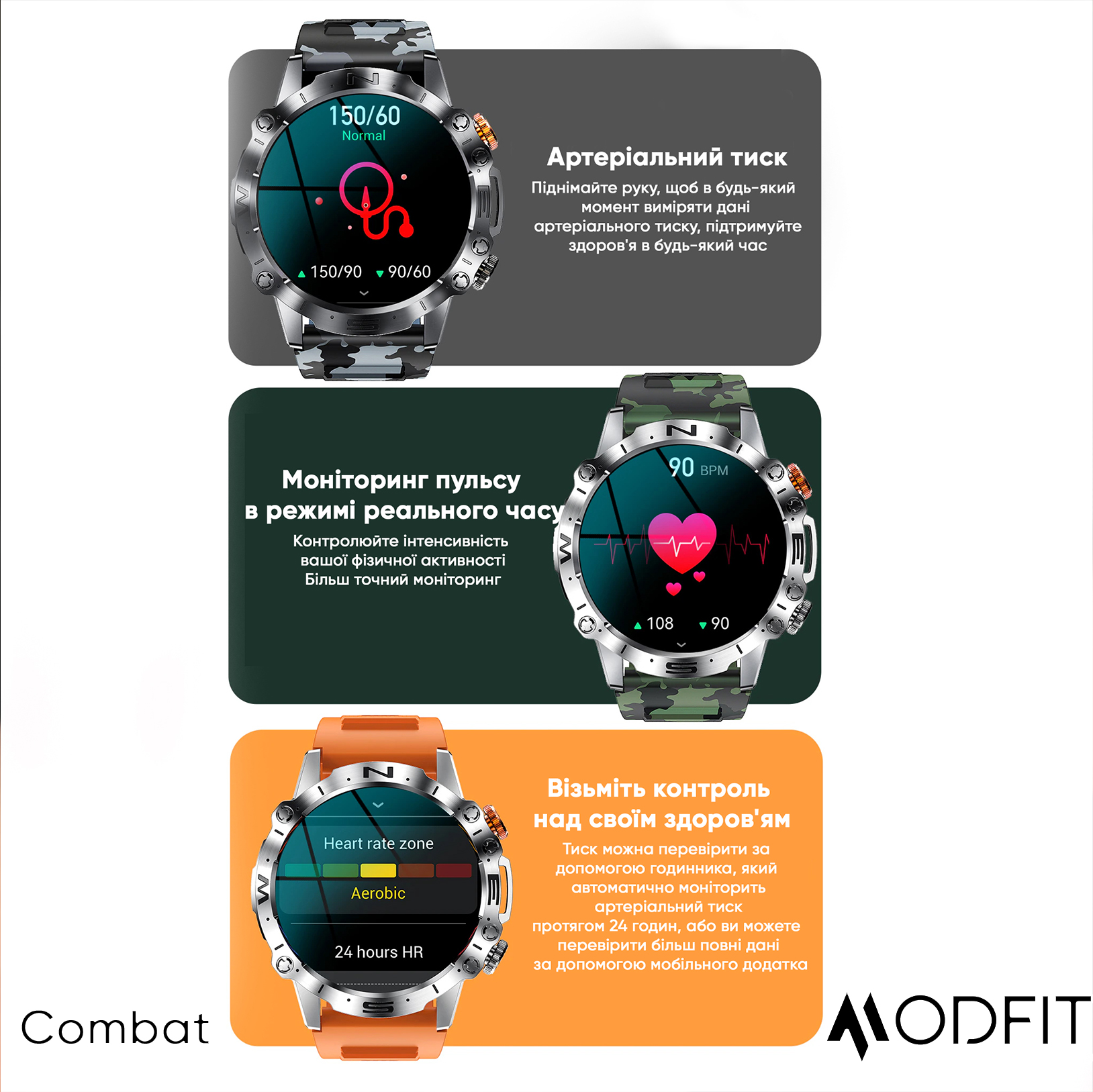 Купити Modfit Combat Silver Orange