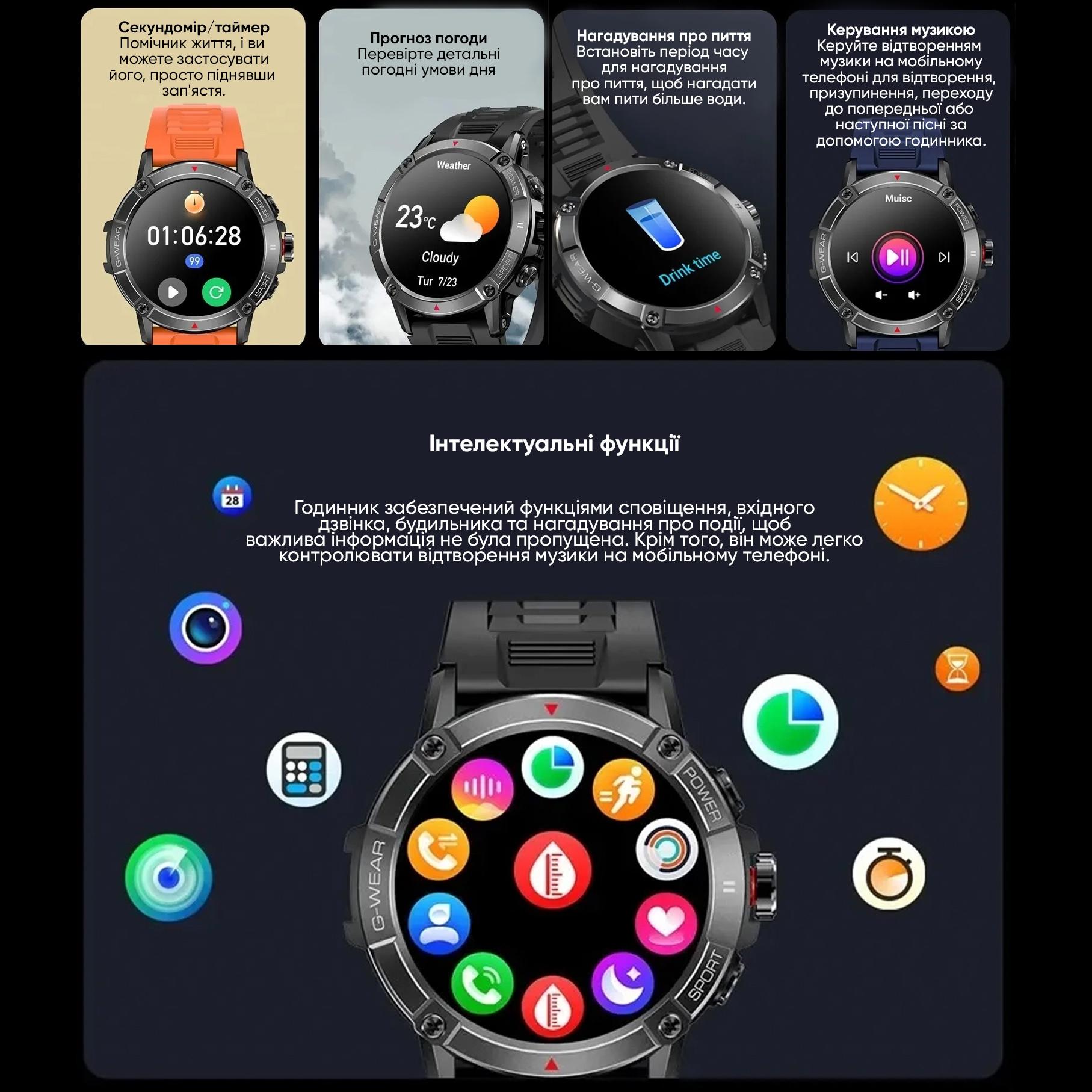 Купити Чоловічий розумний годинник Modfit Expedition Compass Black з вбудованим компасом та вологозахистом IP68