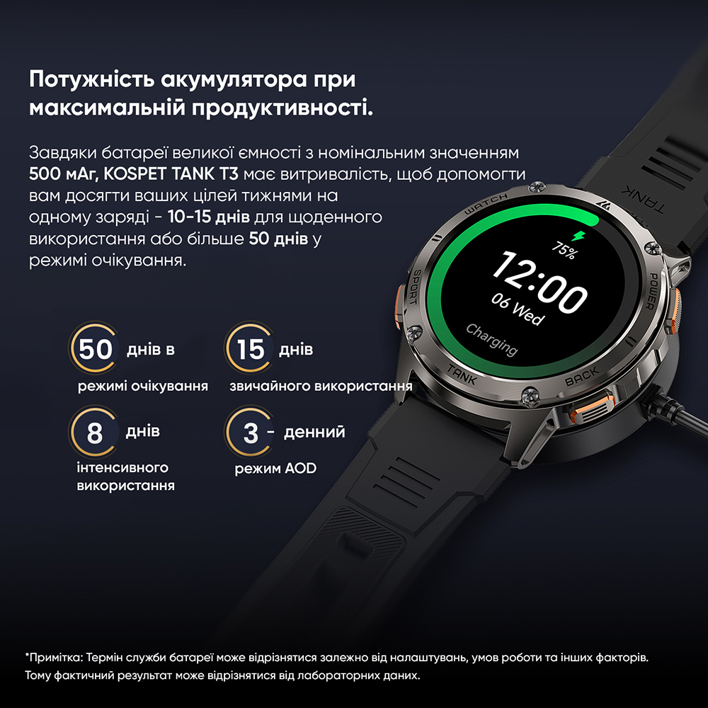 Купити Kospet TANK T3 Silver