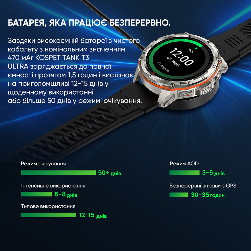 Купити Kospet TANK T3 ULTRA Black