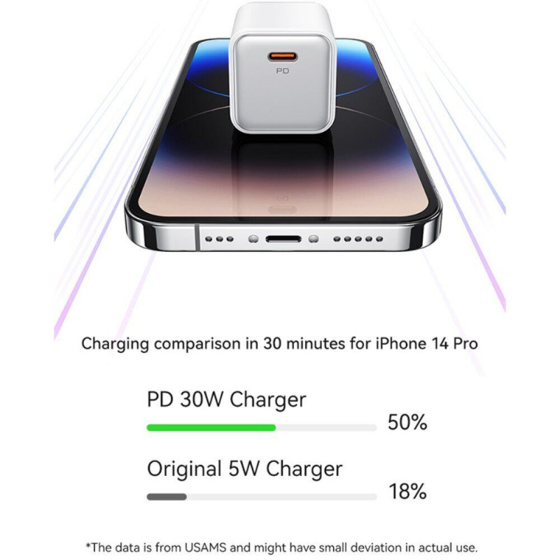 Купити МЗП Usams US-CC186 PD30W (1USB-C) + кабель Type-C to Lightning